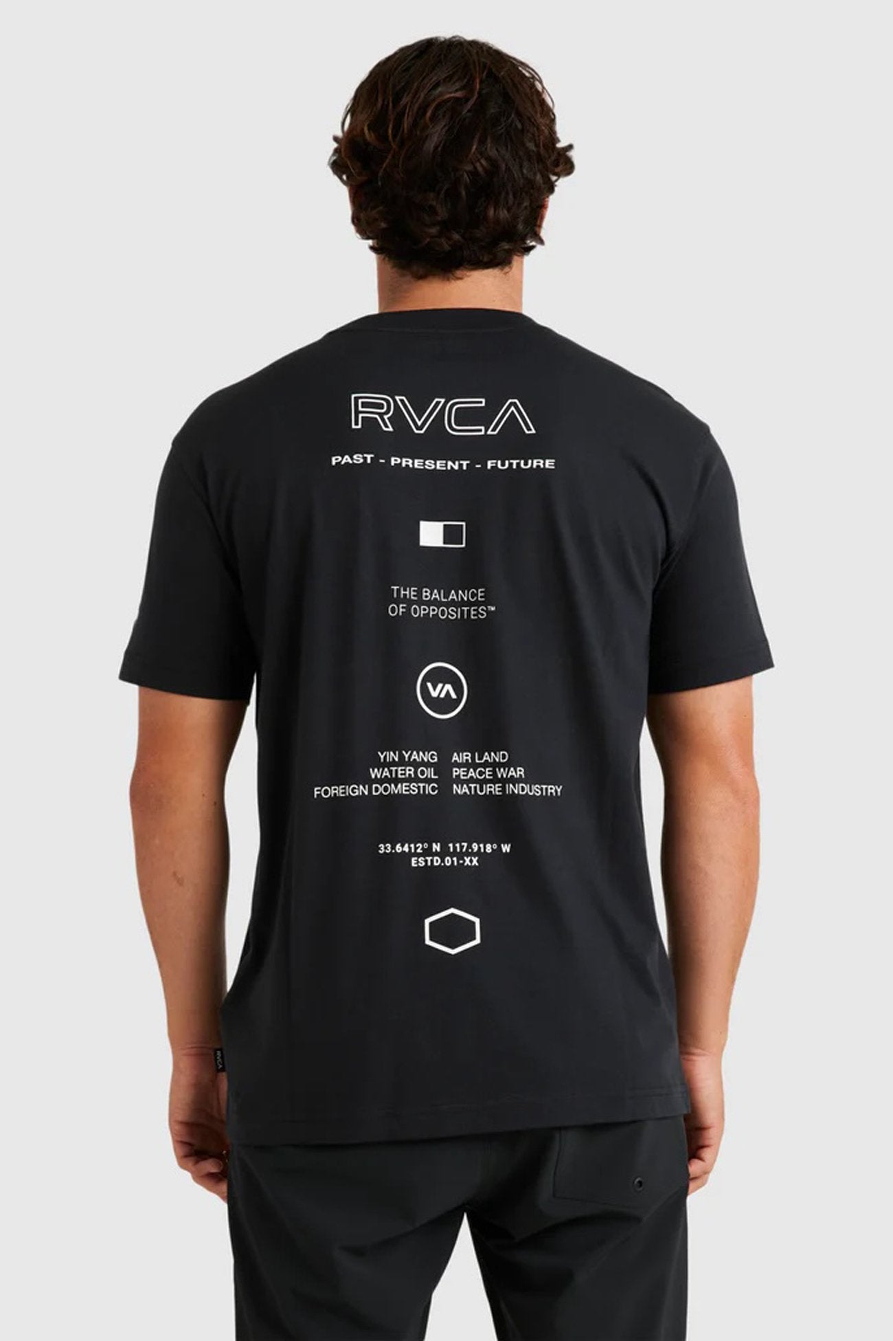 RVCA Inline Short Sleeve Tee RVCA Black